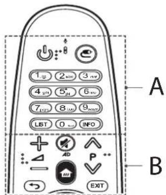 LG 65UF8609 - ATTENTION - 1
