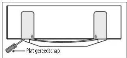 Plat gereedschap