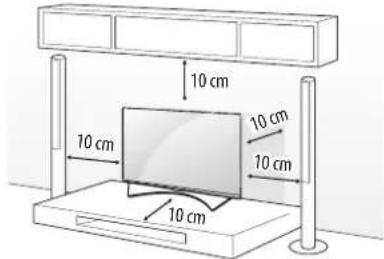 10 cm 10 cm 10 cm 10 cm 10 cm