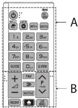 INPUT Q.MENU INFO SUBTITLE 1.8 2.abc 3.def. 4.ph 5.jd 6.mns 7.PB 8.tw 9.wyz GUIDE O... Q.VIEW FAV 3D P PAGE MUTE RECENT LIVE MENU A B
