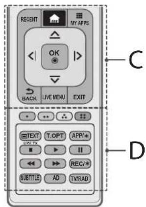 RECENT MY APPS OK BACK LIVE MENU EXIT C TEXT T.OPT APP* LIVE TV II REC/* SUBTITLE AD TW/RAD D