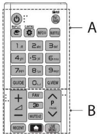 INPUT Q MENU INFO 3 DUSTLE 1 .8 2 abc 3 def 4 ghi ·5 jd 6 mms 7 PRT 8 Tuv 9 wayt GUIDE O LJ Q VIEW FAV 3D PAGE MUTE RECENT LIVE MENU A B