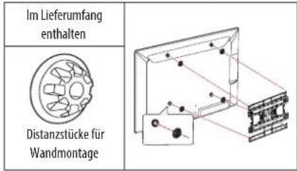 Im Lieferumfang enthalten Distanztücke für Wandmontage