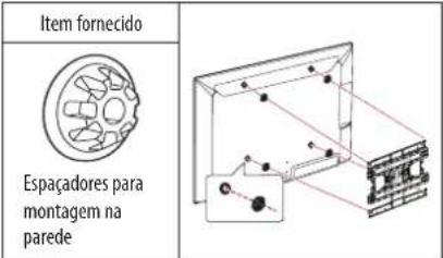 Item fornecido Espaçadores para montagem na parede