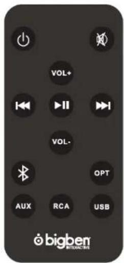 VOL+ VOL- OPT AUX RCA USB bigben RITAMC-WE