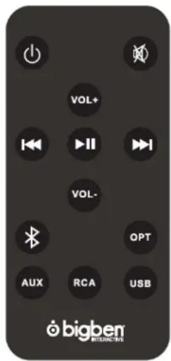 VOL+ VOL- OPT AUX RCA USB bigben RICHWEI