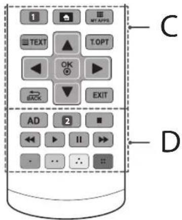 1 NET APPS TEXT T.OPT OK BACK EXIT AD 2 ... ... D