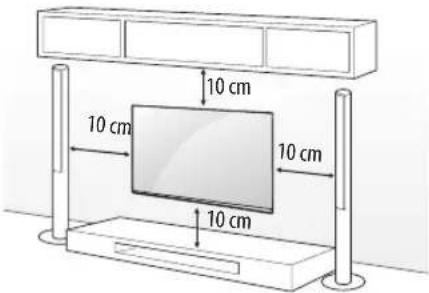 10 cm 10 cm 10 cm 10 cm