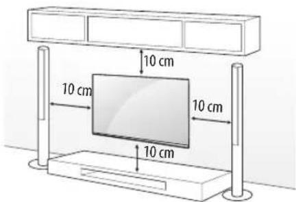 10 cm 10 cm 10 cm 10 cm