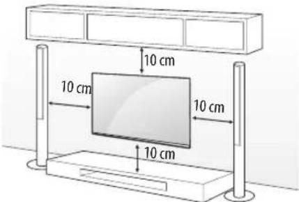 10 cm 10 cm 10 cm 10 cm