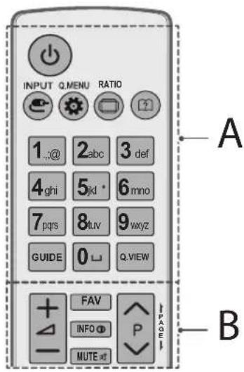 INPUT Q.MENU RATIO 1..@ 2.abc 3 def 4.ghi 5.xl * 6 mno 7.pqs 8.tuv 9.wxyz GUIDE 0 □ Q.VIEW FAV INFO Ⓓ P MUTE ⓤ PAGE A B