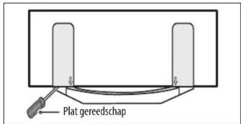 Plat gereedschap