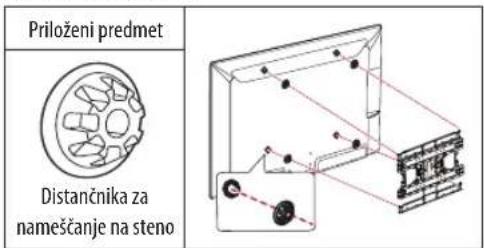 Priloženi predmet Distančnika za nameščanje na steno