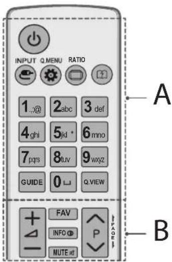 INPUT Q MENU RATIO 1. ,@ 2. abc 3 def 4. ghi 5. kd * 6 mno 7. pqs 8. tuv 9. wxyz GUIDE 0 □ Q.VIEW + FAV - INFO @ P MUTE #T PAGE A B