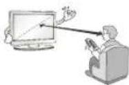 LG 55UF7709 - ATTENTION - 6