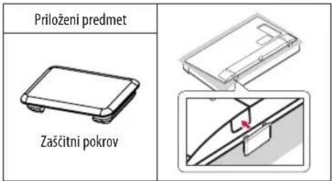 Priloženi predmet Zaščitni pokrov
