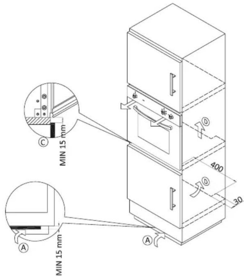 Meireles MF 7606 X - ABMESSUNGEN DER MÖBELN / BACKÖFEN DE - 6