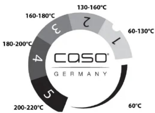 CASO W1800 - Switching on - 1
