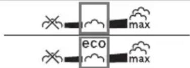graph TD A["×"] --> B["eco"] C["×"] --> B["eco"] B --> D["max"] style B fill:#f9f,stroke:#333