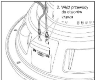 2. Wióż przewody do otworów złącza