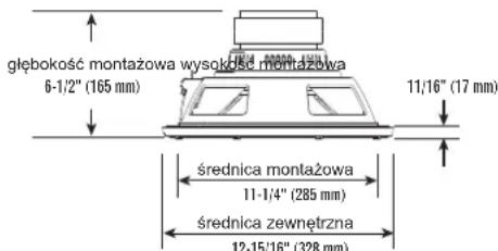 głębokość montażowa wysokość montażowa 6-1/2" (165 mm) 11/16" (17 mm) średnica montażowa 11-1/4" (285 mm) średnica zewnętrzna 12-15/16" (328 mm)