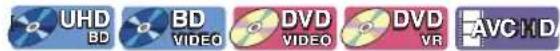 PHILIPS BDP7501 - Frame by frame Playback - 1
