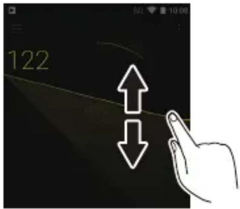 122