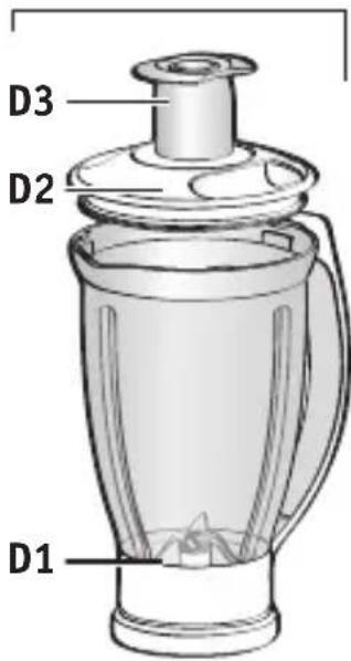 D3 D2 D1