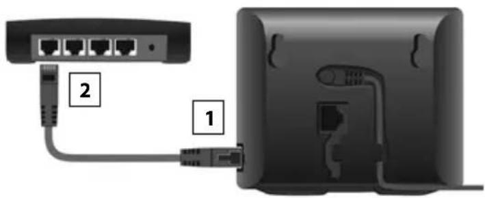 GIGASET S850A GO - Connector la base au routeur - 1