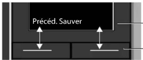 Précéd. Sauver