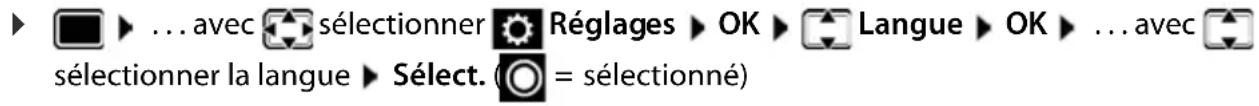 ► □ ▶ ... avec ⚫ sélectionner 🎨 Réglages ▶ OK ▶ Langue ▶ OK ▶ ... avec ⚫ sélectionner la langue ▶ Sélect. (○ = sélectionné)