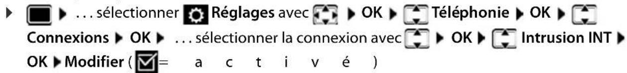 ► ... sélectionner 🎨 Réglages avec ⚙️ ► OK ► 📆 Téléphonie ► OK ► 📋 Connexions ► OK ► ... sélectionner la connexion avec ⚙️ ► OK ► 📋 Intrusion INT ► OK ► Modifier ( ⚙️ = a c t i v é )