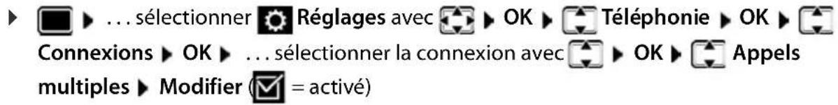 ► ⬆ ... sélectionner 🎨 Réglages avec ➕ OK ► Téléphonie ► OK ► Connexions ► OK ► ... sélectionner la connexion avec ➕ OK ► Appels multiples ► Modifier (✉ = activé)