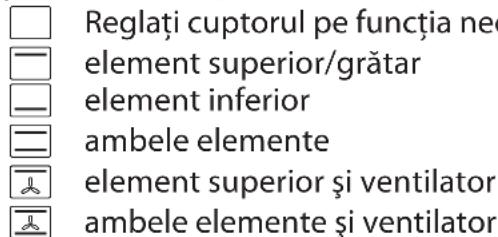 Reglați cuptorul pe funcția nec element superior/grătar element inferior ambele elemente element superior și ventilator ambele elemente și ventilator