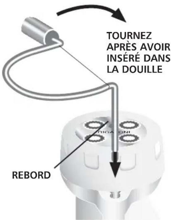 TOURNEZ APRÈS AVOIR INSÉRÉ DANS LA DOUILLE RIGA ONI REBORD