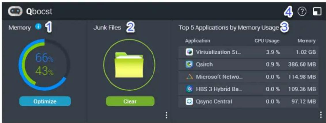 Qboost Memory 1 66% 43% Optimize Junk Files 2 Clear Top 5 Applications by Memory Usage 3 Application CPU Usage Memory Virtualization St... 3.9 % 1.02 GB Qsirch 0.9 % 386.60 MB Microsoft Netwo... 0.0 % 114.98 MB HBS 3 Hybrid Ba... 0.0 % 109.36 MB Qsync Central 0.0 % 97.12 MB