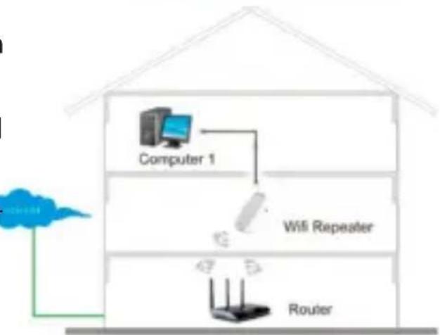 Approx appRP01V4 - Instalación Modo Cliente - 1