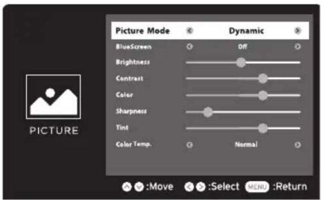 Picture Mode Dynamic BlueScreen Off Brightness Contrast Color Sharpness Tint Color Temp. Normal :Move :Select MENU :Return PICTURE