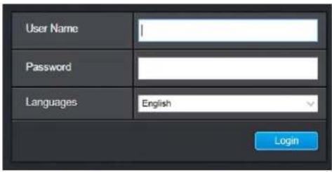 User Name Password Languages English Login