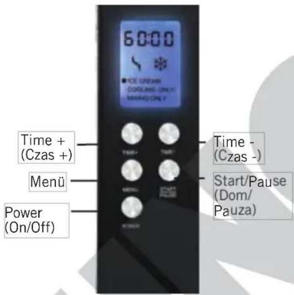6:00 TIME + (Czas +) Menü Power (On/Off) Time - (Czas -) Start/Pause (Dom/Pauza)
