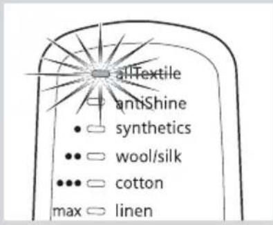 allTextile antiShine • synthetics •••• wool/silk •••• cotton max • linen