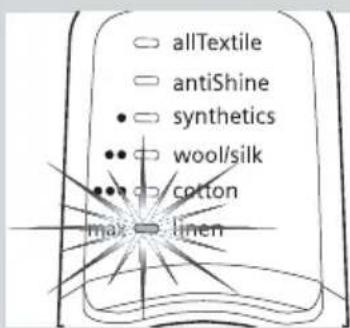 allTextile antiShine • synthetics • wool/silk • cotton max linen