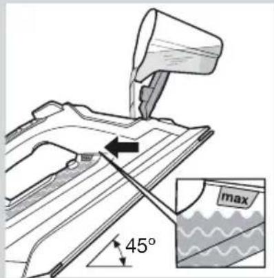 max 45°