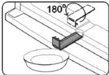 180°