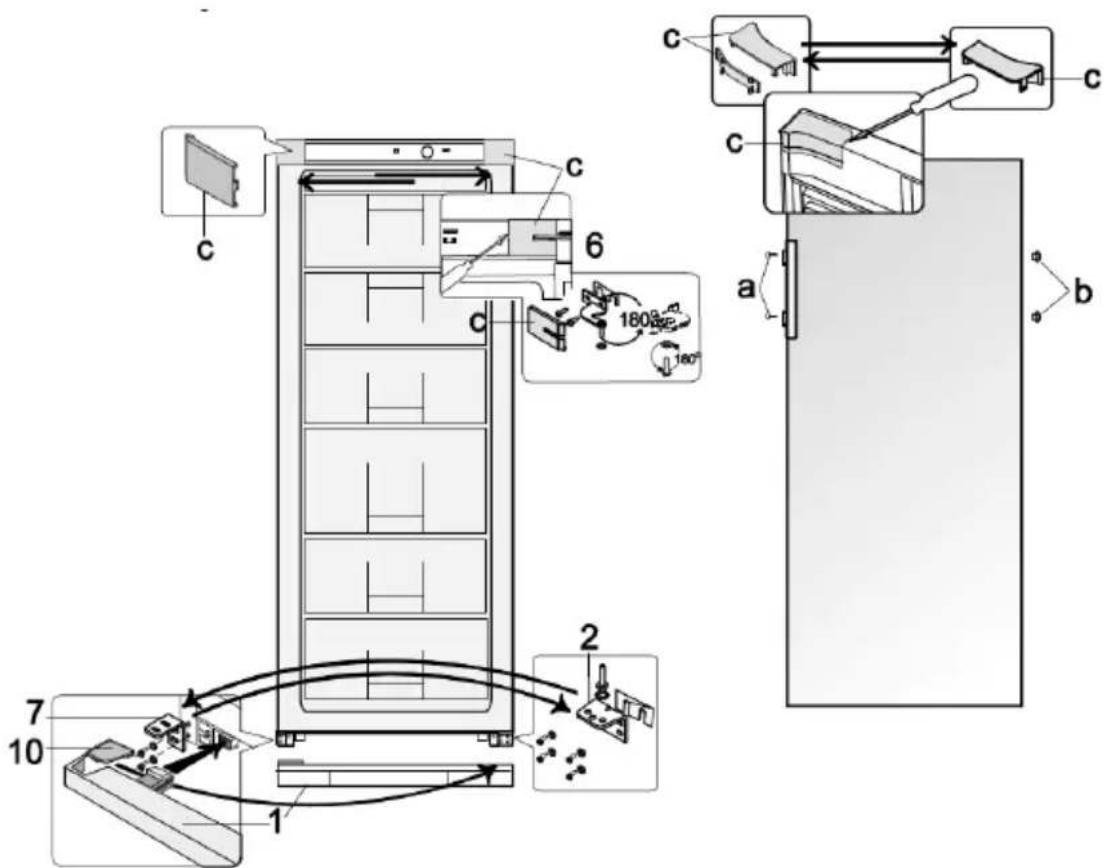 SEVERIN KS 9859 - Vendbar dør - 1