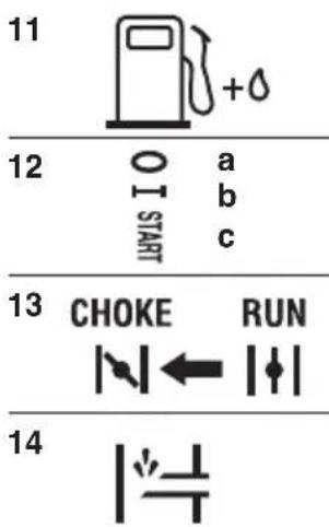 11 +o 12 O a START b c 13 CHOKE RUN |←| 14 |