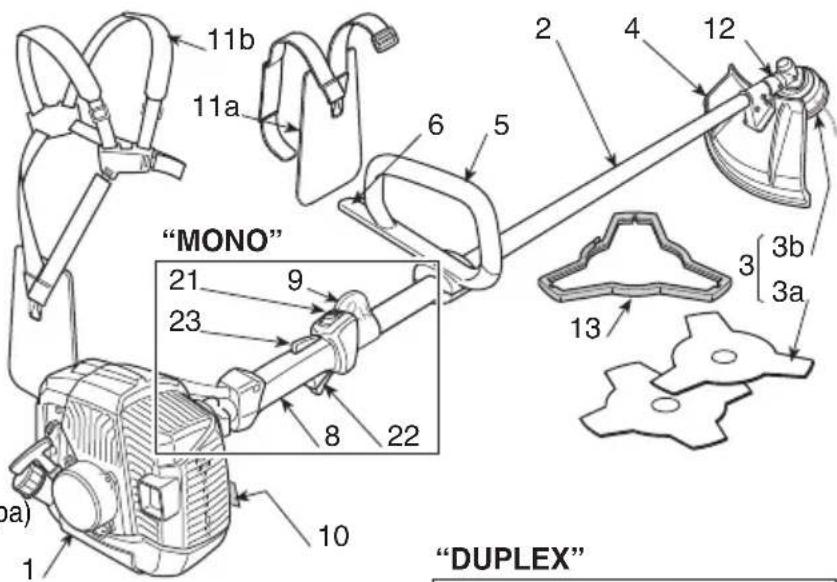"MONO" 21 9 23 8 22 10 11a 11b 6 5 2 4 12 3 3b 3a 13 1 (ba) "DUPLEX"