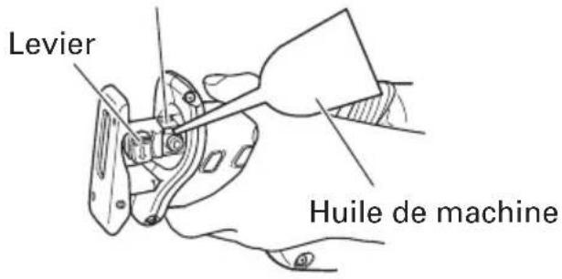 Levier Huile de machine