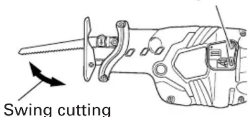 Swing cutting