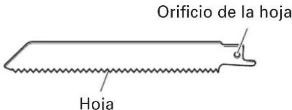 Orificio de la hoja Hoja